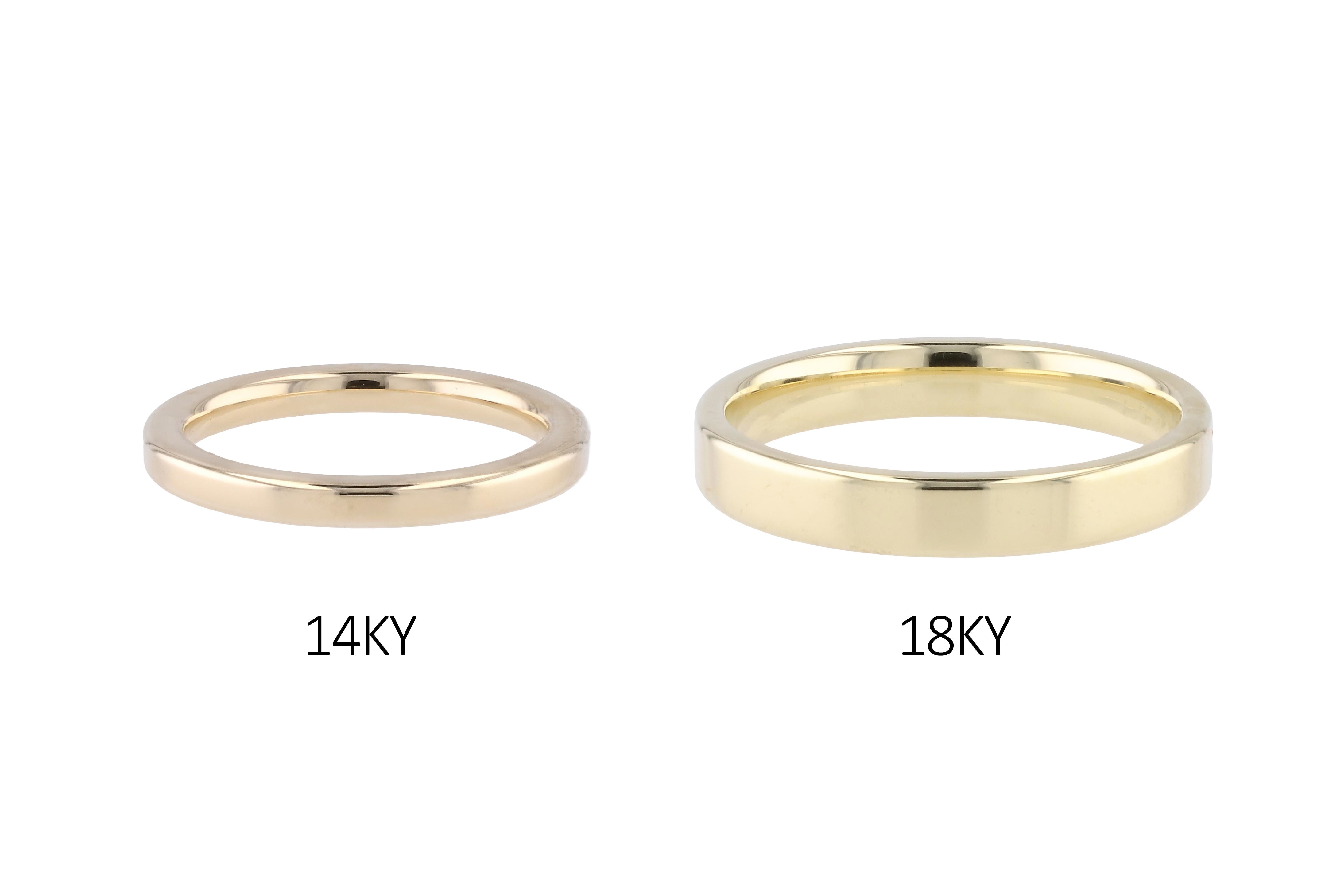 What's the difference between 14K gold, 18K gold and platinum?